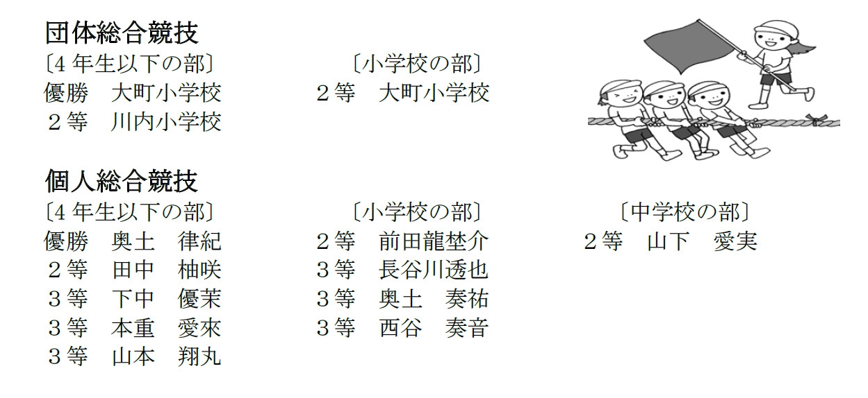 堀尾珠算学校