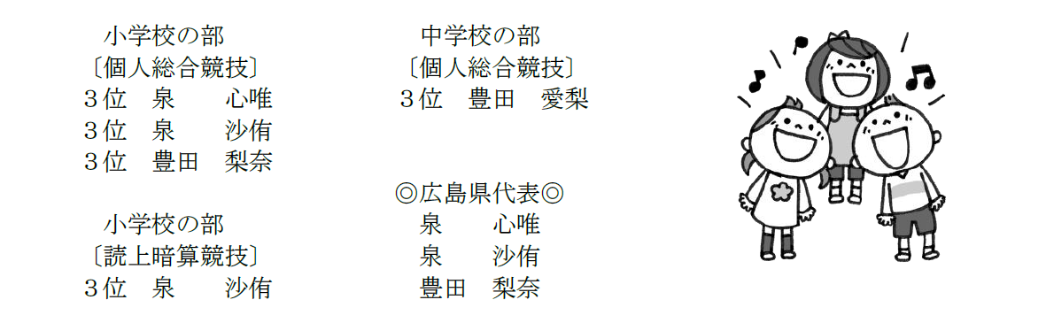 堀尾珠算学校